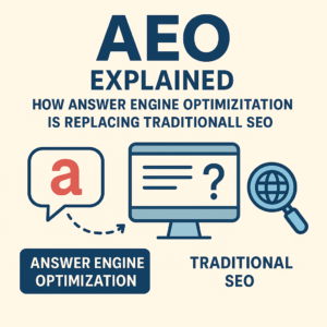 AEO Explained: How Answer Engine Optimization is Replacing Traditional SEO
