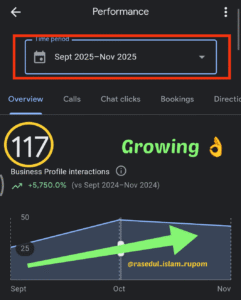 Local SEO Case Study