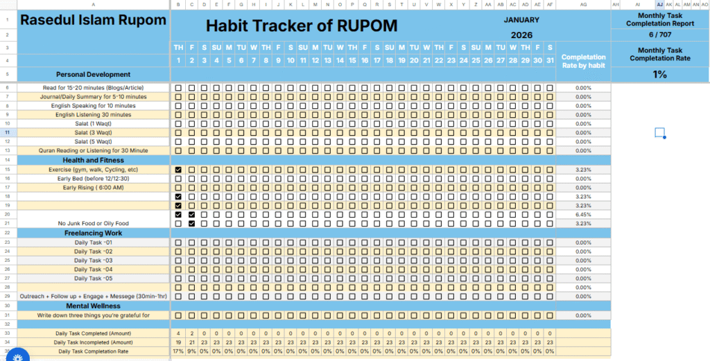 habit tracker - rupom